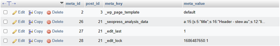 Viewing a table in phpMyAdmin